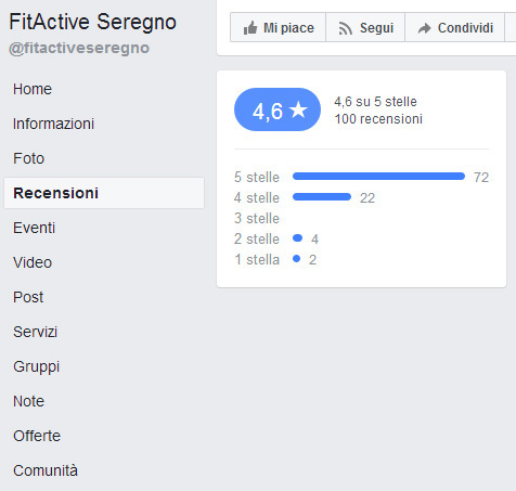 Palestre low cost bergamo